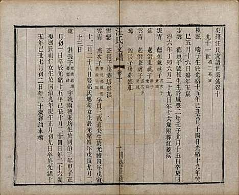 江苏[汪姓] 吴趋汪氏支谱十集二十卷首一卷 — 清光绪二十三年（1897）_九.pdf