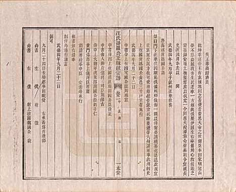 陕西[汪姓] 汪氏统宗谱十六卷 — 清光緖五年（1879）_二.pdf