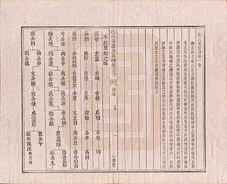 陕西[汪姓] 汪氏统宗谱十六卷 — 清光緖五年（1879）_四.pdf