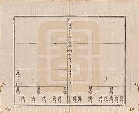 陕西[汪姓] 汪氏统宗谱十六卷 — 清光緖五年（1879）_十二.pdf