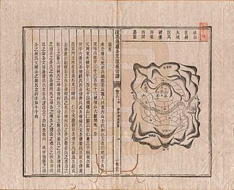 陕西[汪姓] 汪氏统宗谱十六卷 — 清光緖五年（1879）_十六.pdf