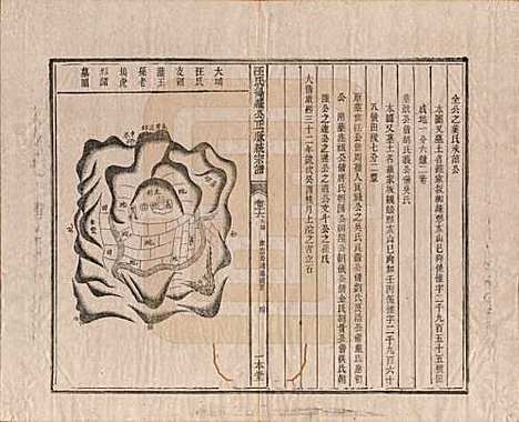 陕西[汪姓] 汪氏统宗谱十六卷 — 清光緖五年（1879）_十六.pdf