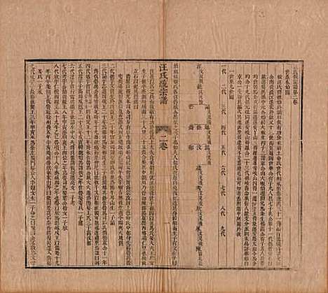 浙江[汪姓] 汪氏统宗谱十卷首一卷 — 清康熙二十八年（1869）_二.pdf