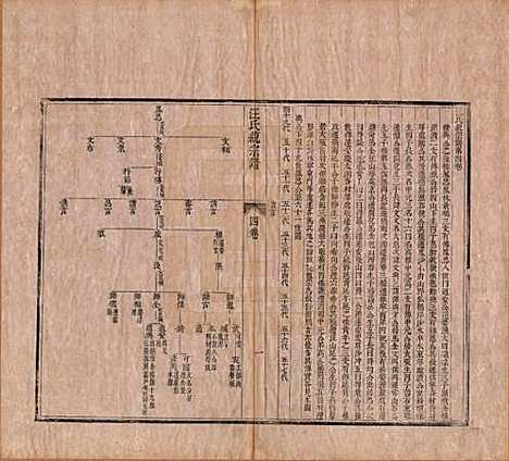 浙江[汪姓] 汪氏统宗谱十卷首一卷 — 清康熙二十八年（1869）_四.pdf