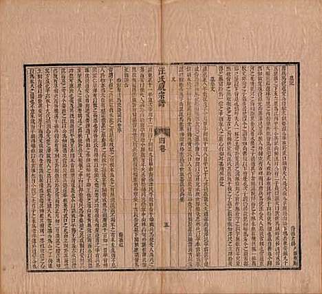 浙江[汪姓] 汪氏统宗谱十卷首一卷 — 清康熙二十八年（1869）_四.pdf