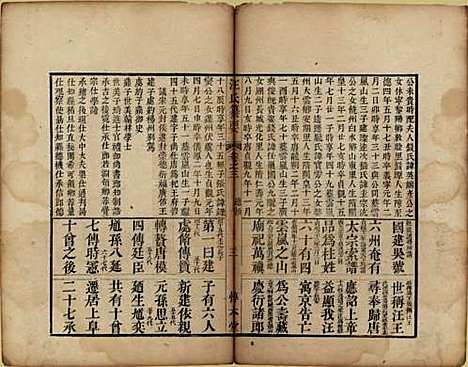 安徽[汪姓] 汪氏宗谱要四卷首一卷末一卷 — 清乾隆四十年（1775）_三.pdf