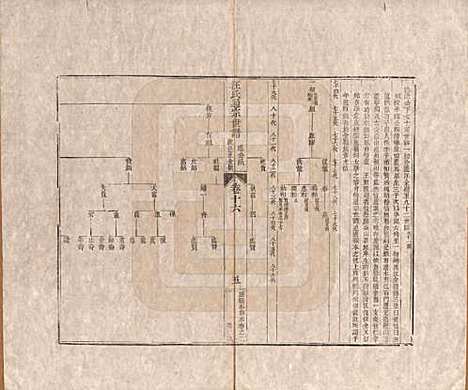 河南[汪姓] 汪氏通宗世谱—百四十卷首二卷 — 清乾隆五十九年（1794）_十六.pdf