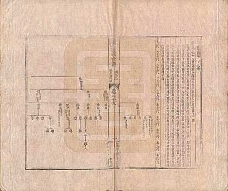 河南[汪姓] 汪氏通宗世谱—百四十卷首二卷 — 清乾隆五十九年（1794）_三十九.pdf