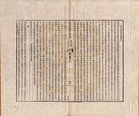 河南[汪姓] 汪氏通宗世谱—百四十卷首二卷 — 清乾隆五十九年（1794）_四十三.pdf