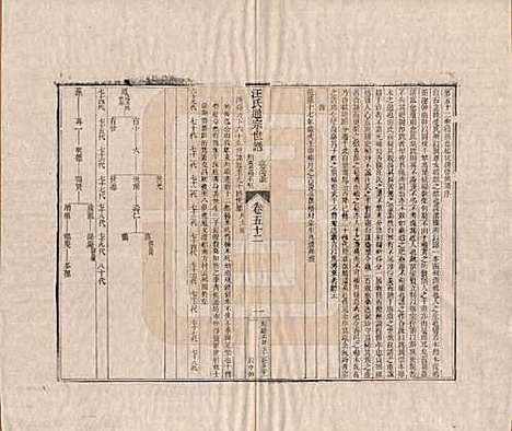 河南[汪姓] 汪氏通宗世谱—百四十卷首二卷 — 清乾隆五十九年（1794）_五十二.pdf