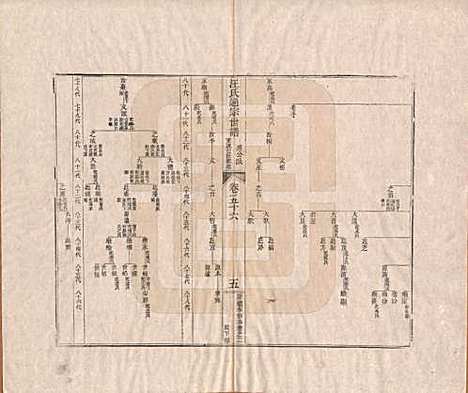 河南[汪姓] 汪氏通宗世谱—百四十卷首二卷 — 清乾隆五十九年（1794）_五十六.pdf