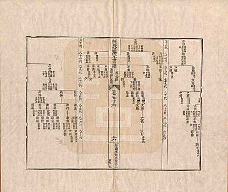 河南[汪姓] 汪氏通宗世谱—百四十卷首二卷 — 清乾隆五十九年（1794）_五十六.pdf