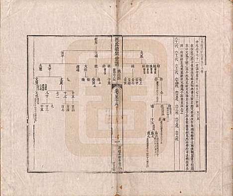 河南[汪姓] 汪氏通宗世谱—百四十卷首二卷 — 清乾隆五十九年（1794）_五十八.pdf