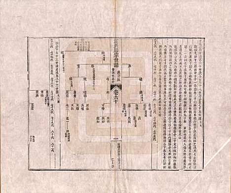 河南[汪姓] 汪氏通宗世谱—百四十卷首二卷 — 清乾隆五十九年（1794）_六十.pdf