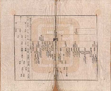 河南[汪姓] 汪氏通宗世谱—百四十卷首二卷 — 清乾隆五十九年（1794）_六十二.pdf