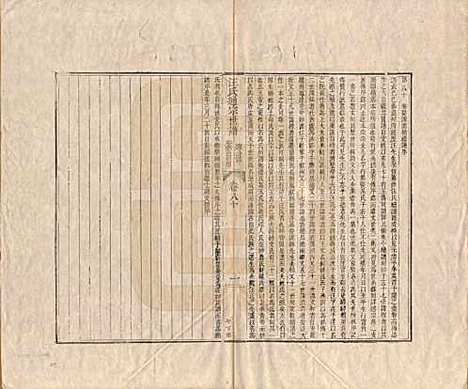 河南[汪姓] 汪氏通宗世谱—百四十卷首二卷 — 清乾隆五十九年（1794）_八十.pdf