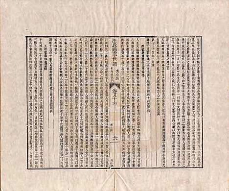 河南[汪姓] 汪氏通宗世谱—百四十卷首二卷 — 清乾隆五十九年（1794）_八十六.pdf