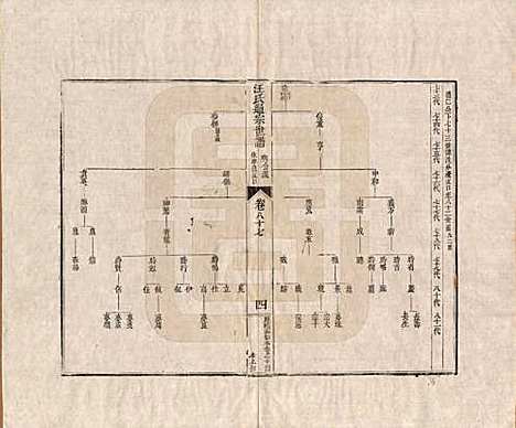 河南[汪姓] 汪氏通宗世谱—百四十卷首二卷 — 清乾隆五十九年（1794）_八十七.pdf