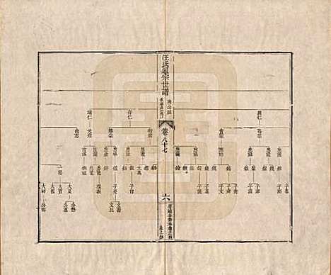 河南[汪姓] 汪氏通宗世谱—百四十卷首二卷 — 清乾隆五十九年（1794）_八十七.pdf