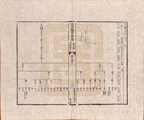 河南[汪姓] 汪氏通宗世谱—百四十卷首二卷 — 清乾隆五十九年（1794）_九十二.pdf