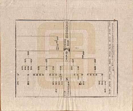 河南[汪姓] 汪氏通宗世谱—百四十卷首二卷 — 清乾隆五十九年（1794）_九十二.pdf