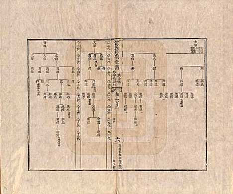 河南[汪姓] 汪氏通宗世谱—百四十卷首二卷 — 清乾隆五十九年（1794）_一百二.pdf