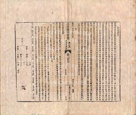 河南[汪姓] 汪氏通宗世谱—百四十卷首二卷 — 清乾隆五十九年（1794）_一百六.pdf