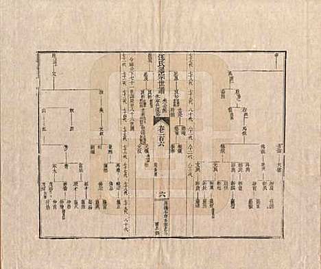 河南[汪姓] 汪氏通宗世谱—百四十卷首二卷 — 清乾隆五十九年（1794）_一百六.pdf