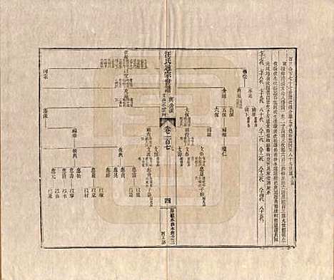 河南[汪姓] 汪氏通宗世谱—百四十卷首二卷 — 清乾隆五十九年（1794）_一百七.pdf