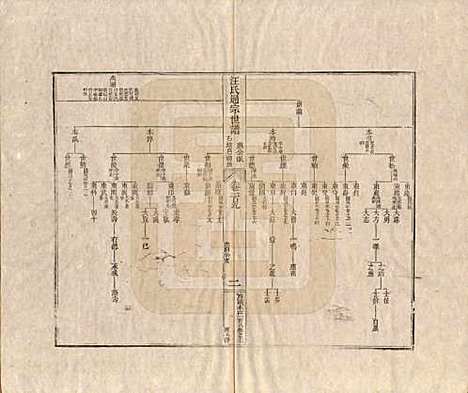 河南[汪姓] 汪氏通宗世谱—百四十卷首二卷 — 清乾隆五十九年（1794）G109.pdf