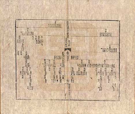 河南[汪姓] 汪氏通宗世谱—百四十卷首二卷 — 清乾隆五十九年（1794）G110.pdf