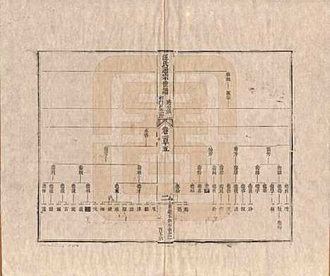 河南[汪姓] 汪氏通宗世谱—百四十卷首二卷 — 清乾隆五十九年（1794）G115.pdf