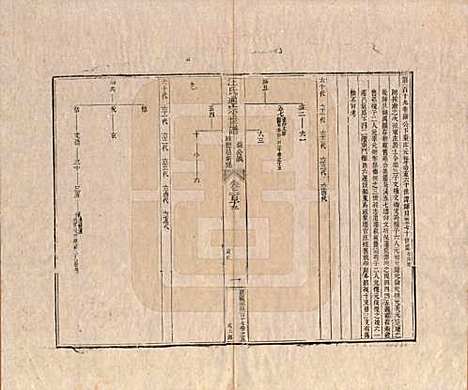 河南[汪姓] 汪氏通宗世谱—百四十卷首二卷 — 清乾隆五十九年（1794）G119.pdf