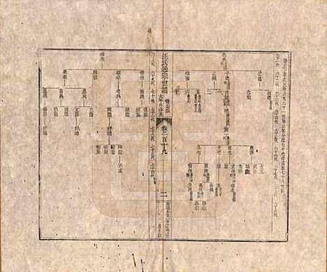 河南[汪姓] 汪氏通宗世谱—百四十卷首二卷 — 清乾隆五十九年（1794）G119.pdf