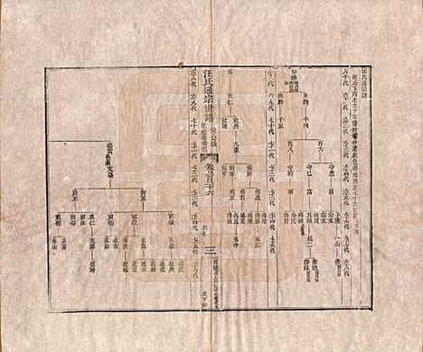 河南[汪姓] 汪氏通宗世谱—百四十卷首二卷 — 清乾隆五十九年（1794）G126.pdf