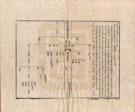 河南[汪姓] 汪氏通宗世谱—百四十卷首二卷 — 清乾隆五十九年（1794）G131.pdf