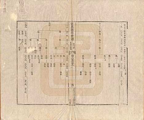 河南[汪姓] 汪氏通宗世谱—百四十卷首二卷 — 清乾隆五十九年（1794）G131.pdf