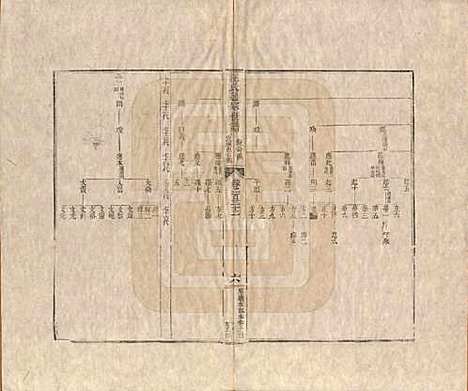 河南[汪姓] 汪氏通宗世谱—百四十卷首二卷 — 清乾隆五十九年（1794）G132.pdf