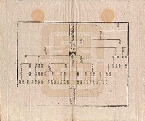 河南[汪姓] 汪氏通宗世谱—百四十卷首二卷 — 清乾隆五十九年（1794）G133.pdf