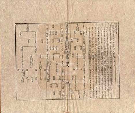 河南[汪姓] 汪氏通宗世谱—百四十卷首二卷 — 清乾隆五十九年（1794）G139.pdf