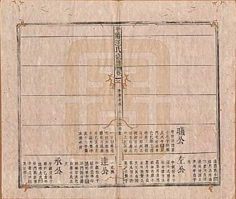 安徽[汪姓] 平阳汪氏宗谱八卷 — 清同治七年（1868）_三.pdf