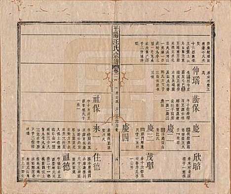 安徽[汪姓] 平阳汪氏宗谱八卷 — 清同治七年（1868）_三.pdf