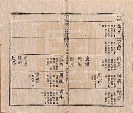 安徽[汪姓] 平阳汪氏宗谱八卷 — 清同治七年（1868）_六.pdf