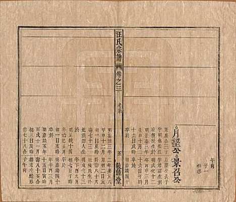 安徽[汪姓] 汪氏宗谱十五卷末二卷 — 清同治十年（1871）_三.pdf