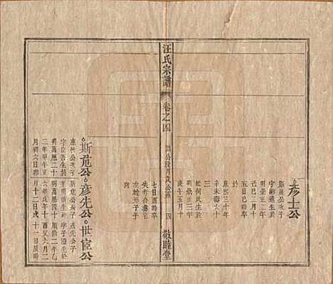 安徽[汪姓] 汪氏宗谱十五卷末二卷 — 清同治十年（1871）_四.pdf