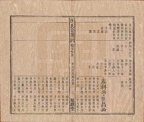 安徽[汪姓] 汪氏宗谱十五卷末二卷 — 清同治十年（1871）_五.pdf