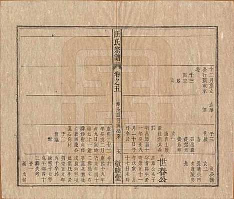 安徽[汪姓] 汪氏宗谱十五卷末二卷 — 清同治十年（1871）_五.pdf