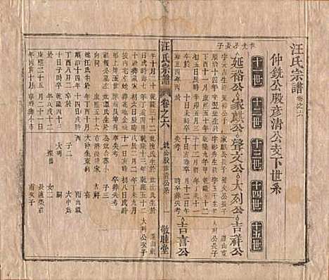 安徽[汪姓] 汪氏宗谱十五卷末二卷 — 清同治十年（1871）_六.pdf