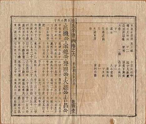 安徽[汪姓] 汪氏宗谱十五卷末二卷 — 清同治十年（1871）_六.pdf