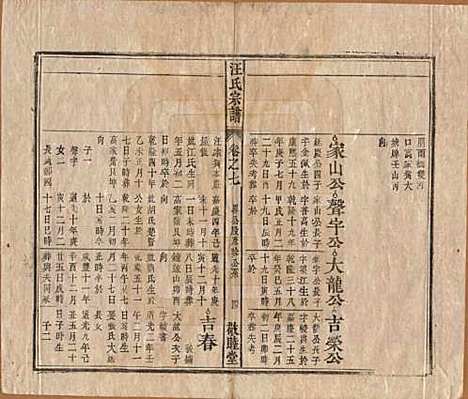 安徽[汪姓] 汪氏宗谱十五卷末二卷 — 清同治十年（1871）_七.pdf